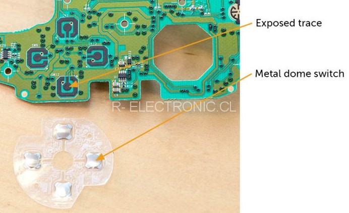 Cruzeta DPAD control XBOX ONE -SERIES - Imagen 3