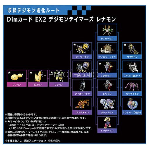 DIM CARD EX2 RENAMON DIGIMON VITAL BRACELET - Imagen 3